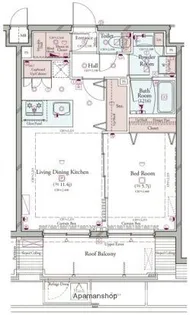 コンシェリア池上 THE RESIDENCE【5階】の間取り