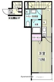 ホルン西蒲田【2階】の間取り