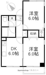 吉田ホームズ【202号室】の間取り