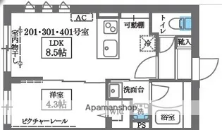 COCOCUBE大森西 東邦医大通り【3階】の間取り