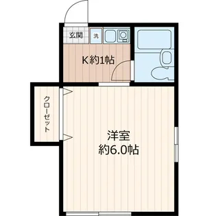 blooming NAKAMAGOME【2階】の間取り