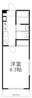 LVRⅢ【1階】の間取り