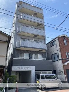 ヴォーガコルテ多摩川【6階】の外観