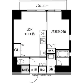グランデュールVII大田中央【6階】の間取り