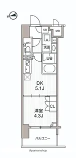 シーズンフラッツ大森エアリー【10階】の間取り