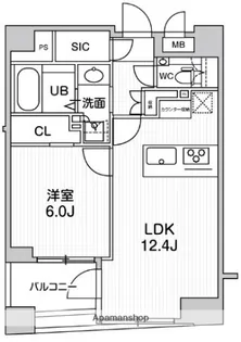 シーズンフラッツ日本橋人形町プレミア【10階】の間取り