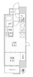 NIDO KAMATA【2階】の間取り