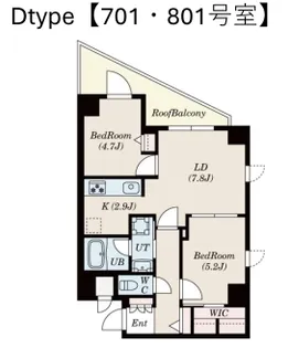 SーRESIDENCE大森BRESA【5階】の間取り