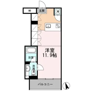 カスタリア目黒長者丸【3階】の間取り
