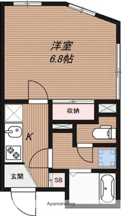 LEGALAND西小山【3階】の間取り
