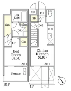 ユーレジデンス目黒東山【1階】の間取り