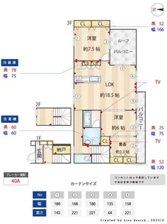 サニーフォレストII【3階】の間取り