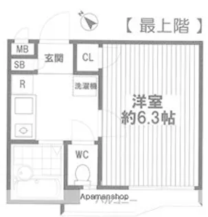 スカイガーデン蒲田【3階】の間取り