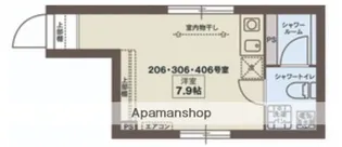 COCOFLAT武蔵小山Ⅱ【2階】の間取り