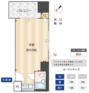 ライオンズマンション南青山シドニービル【8階】の間取り