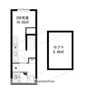 インベスト大井町21【2階】の間取り