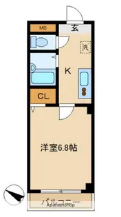 第28シンエイビル【402号室】の間取り