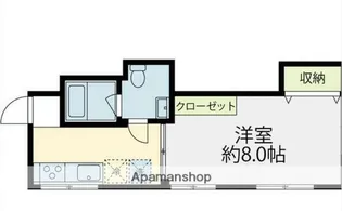 桜プレイス戸越公園【3階】の間取り