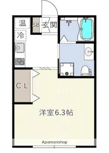 ハーモニーフラッツ不動前【3階】の間取り