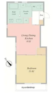 ハウスパティオ【1階】の間取り