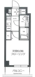 セントパレス大森南【2階】の間取り