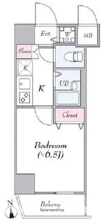 エスコート蒲田【10階】の間取り