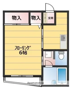 アーバン蒲田【2階】の間取り