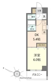 ジョイヴィレッジ御殿山【5階】の間取り