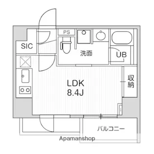 シーズンフラッツ大井町【2階】の間取り
