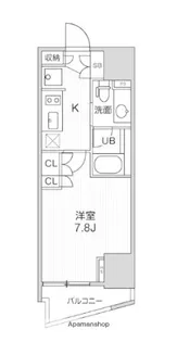 シーズンフラッツ大井町【2階】の間取り