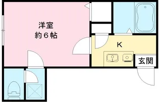 SS自由が丘【205号室号室】の間取り