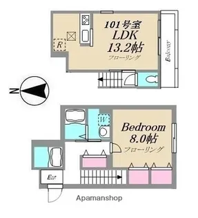 コルティーレ・ナノカ【1階】の間取り