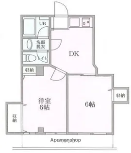 コーポキネマ大森西【2階】の間取り