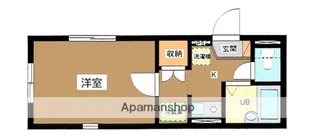 Sコート【1階】の間取り