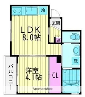 ユーズジャルダンⅡ【2階】の間取り