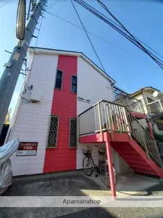 コーポキネマ大森南【1階】の外観