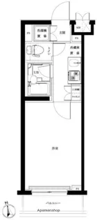 ルーブル蒲田南弐番館【4階】の間取り