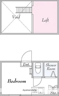 ハイツ多摩川 B号棟【103号室】の間取り