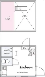 ハイツ多摩川 B号棟【205号室】の間取り