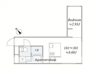TRIAS262【2階】の間取り