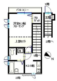 大森 エストコート【2階】の間取り