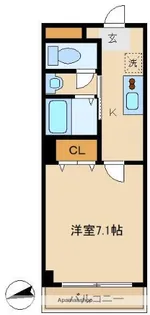 第66シンエイビル【1階】の間取り