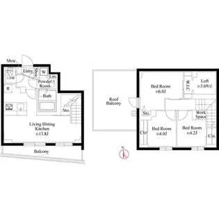 ルネサンスコート目黒南【0302号室】の間取り