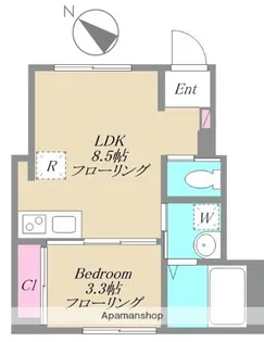 JIYUGAOKA FLAT【1階】の間取り