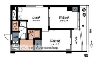 リヴァーストーン大岡山【1階】の間取り