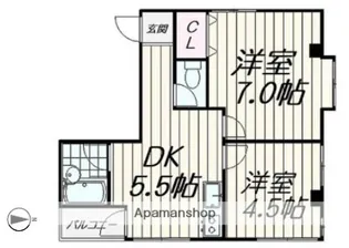 グランエソール【3階】の間取り