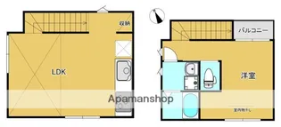 レジデンス大崎【201号室】の間取り