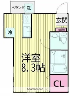 ビューバレー【202号室】の間取り