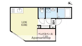 オークレスト下目黒【401号室】の間取り