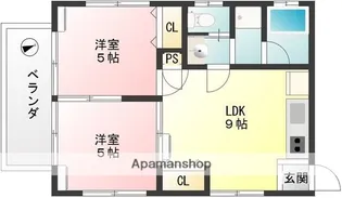 ブルージュ【401号室】の間取り